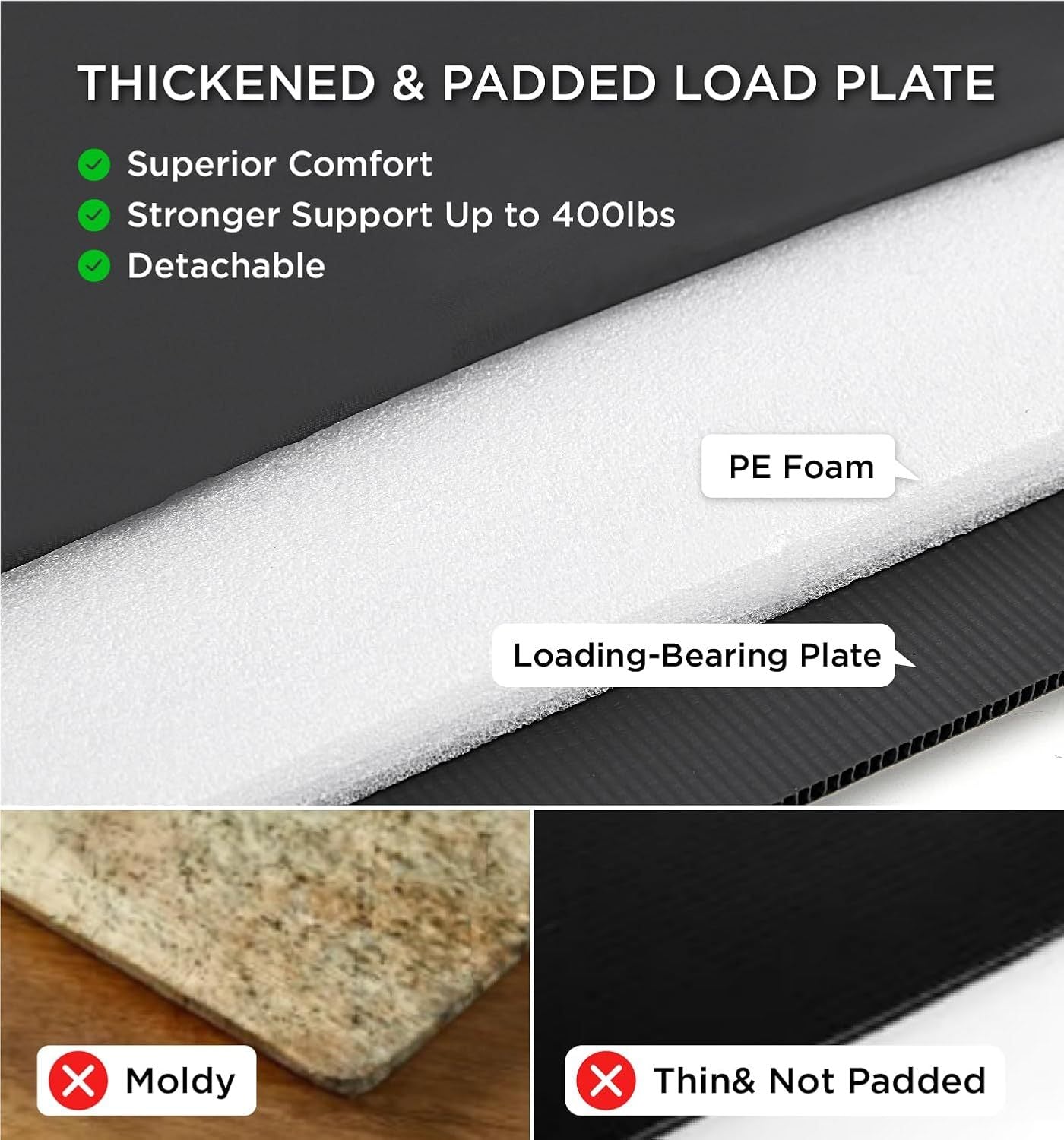 Backseat cover for pets - Water proof+Easy cleanup